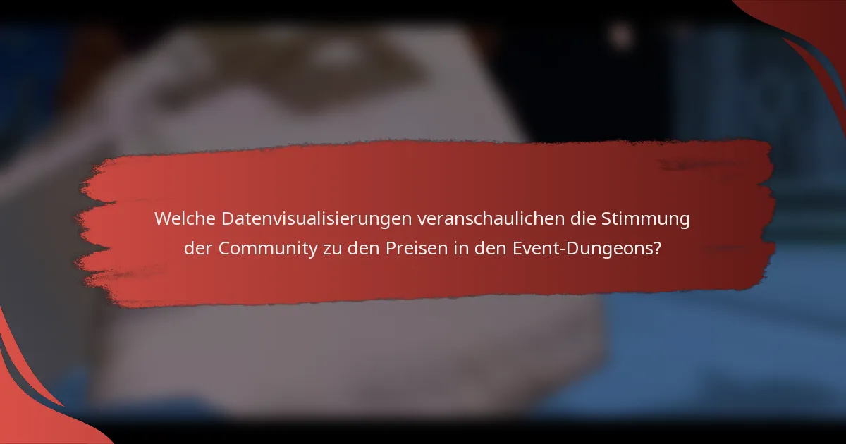 Welche Datenvisualisierungen veranschaulichen die Stimmung der Community zu den Preisen in den Event-Dungeons?